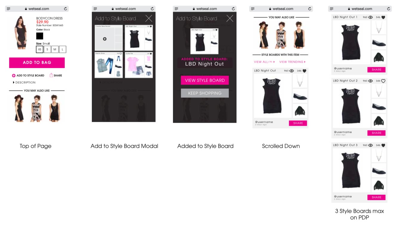 Digital Styleboard Concepts